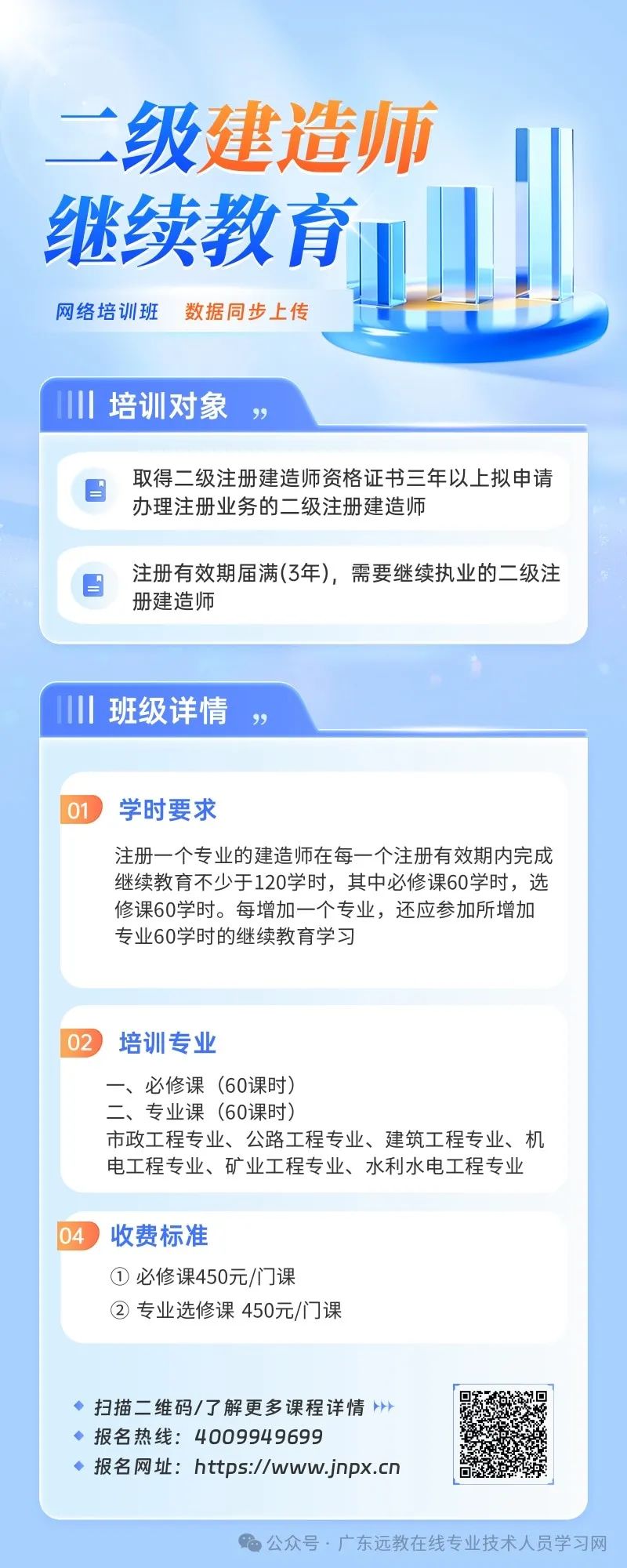 广东二级建造师继续教育你知道多少？广东二建证书注销/证书过期，如何进行继续教育？